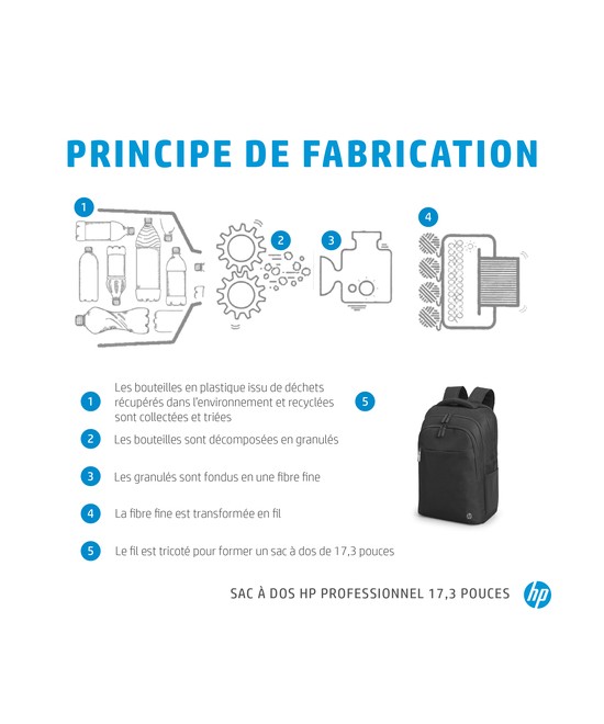 HP Sac à dos HP Professional 17,3 pouces 500S6AA