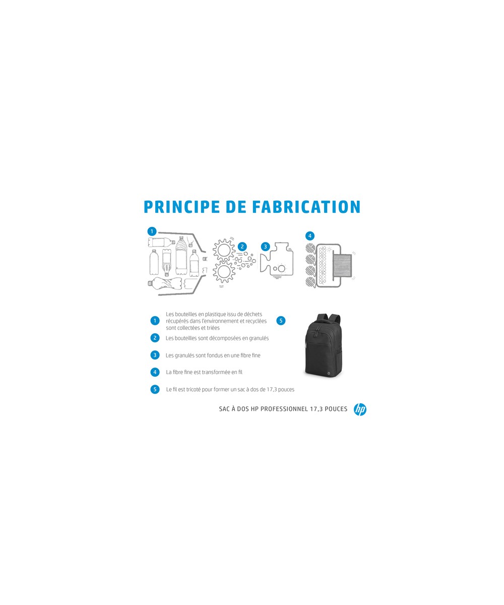 HP Sac à dos HP Professional 17,3 pouces 500S6AA