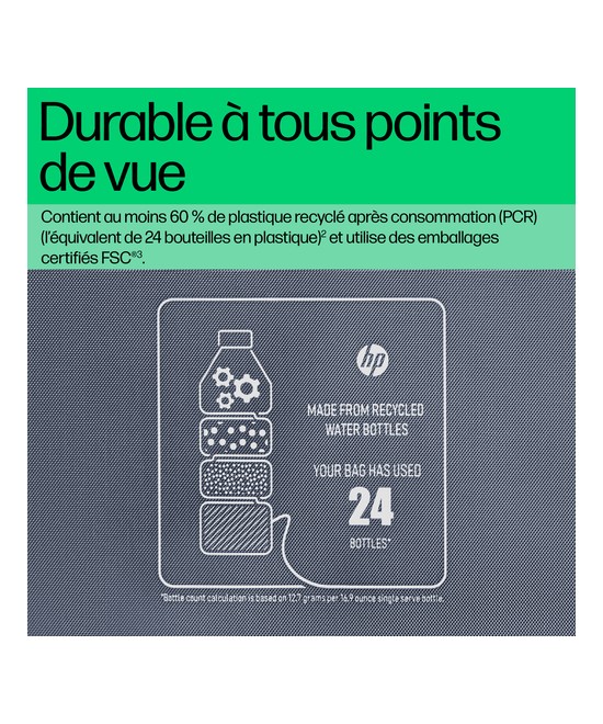 HP Sacoche pour PC portable HP Everyday 16 pouces A08KKAA