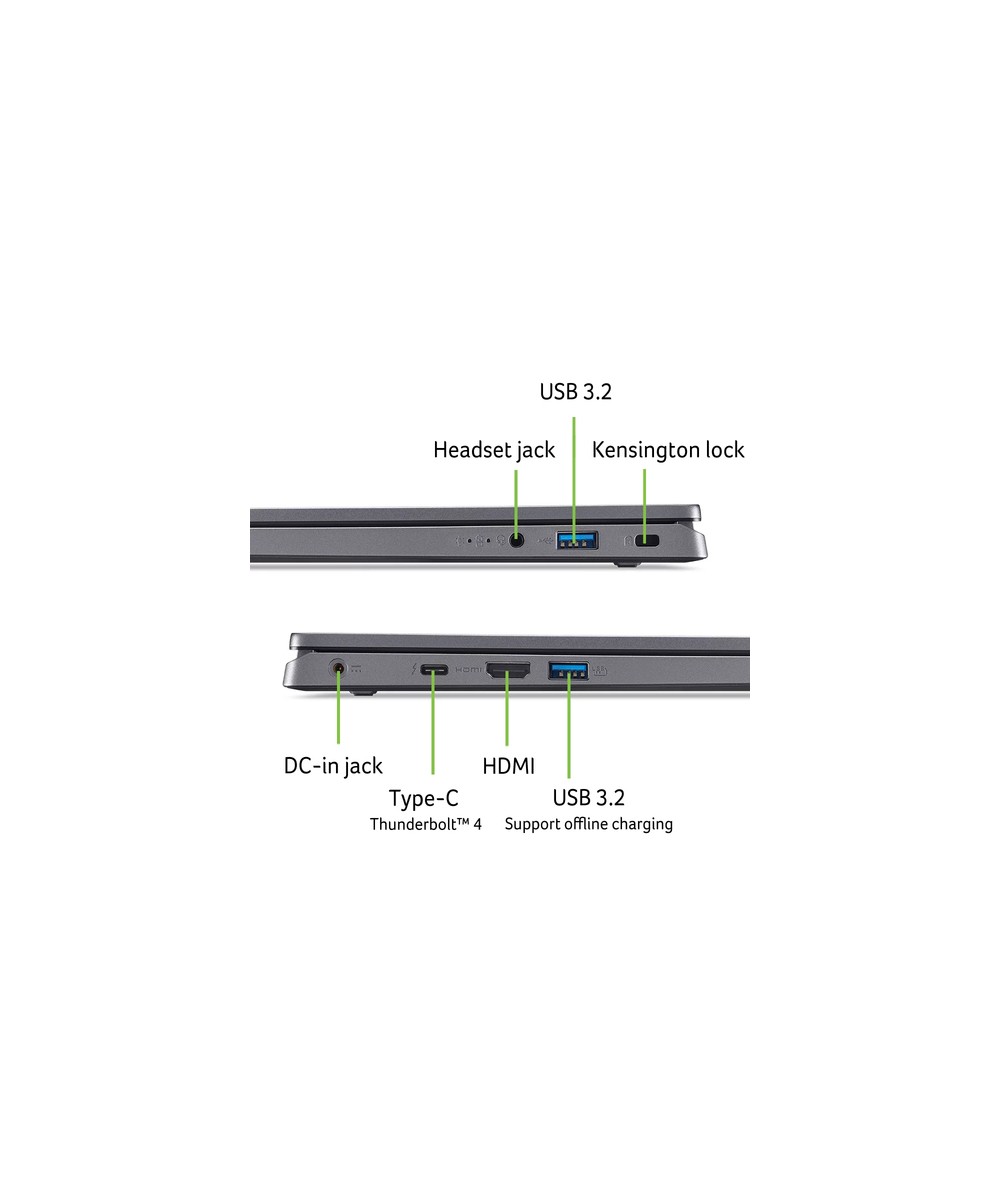 Acer Ordinateur Portable Aspire 17 A17-51M-5782 NX.KZZEF.00J