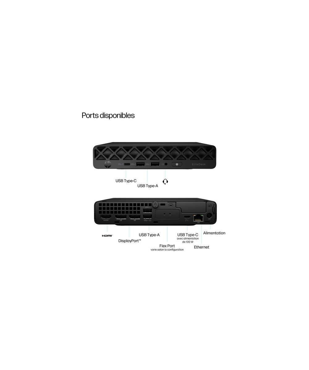 HP EliteDesk 8 Mini G1i AI D4DQ6ET#ABF