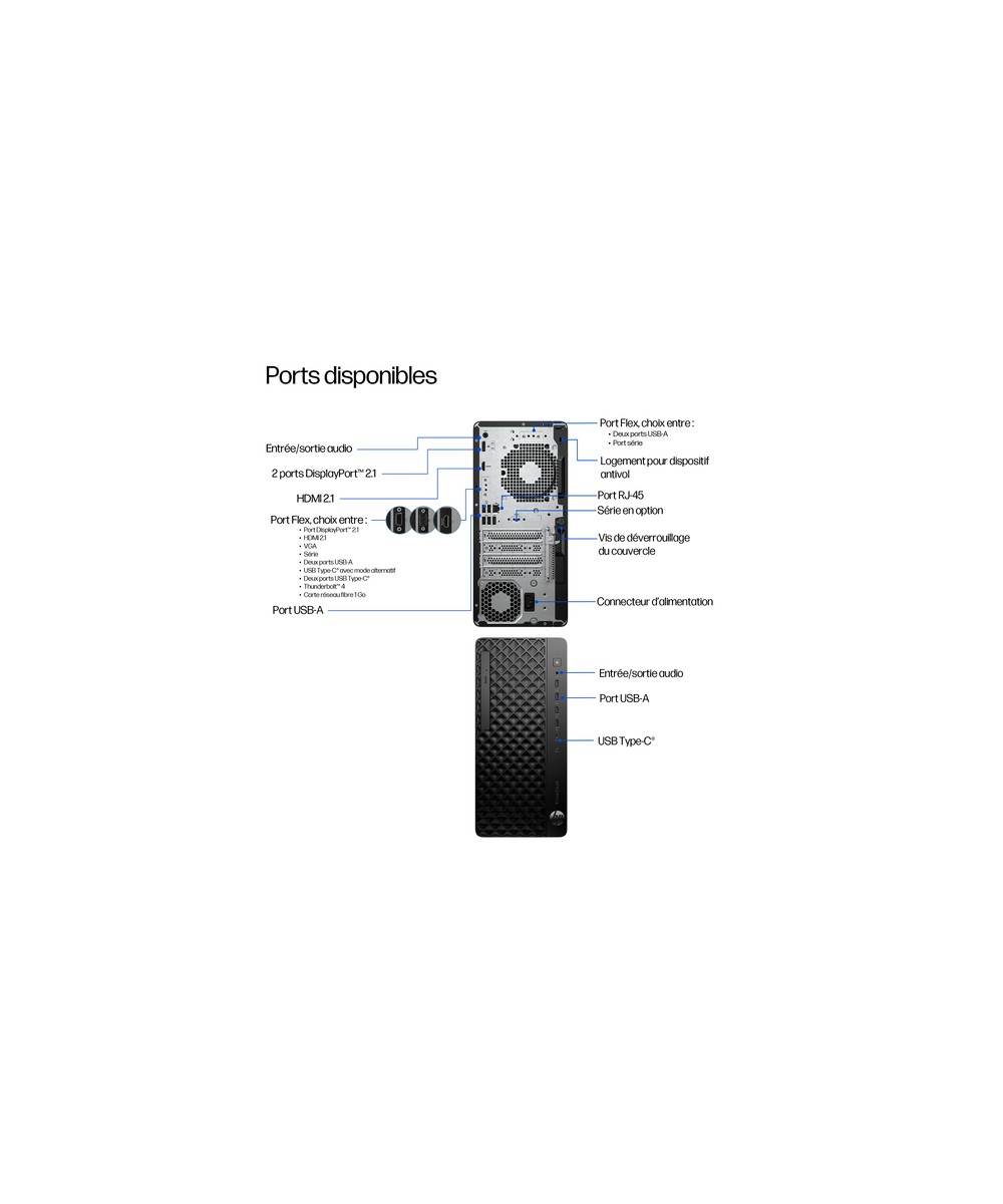 HP EliteDesk 8 Tower G1i AI Wolf Pro Security Edition C6QN7ET#ABF