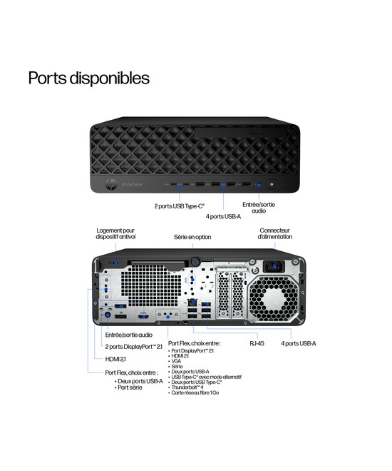 HP EliteDesk 8 SFF G1i AI Wolf Pro Security Edition C6QN0ET#ABF