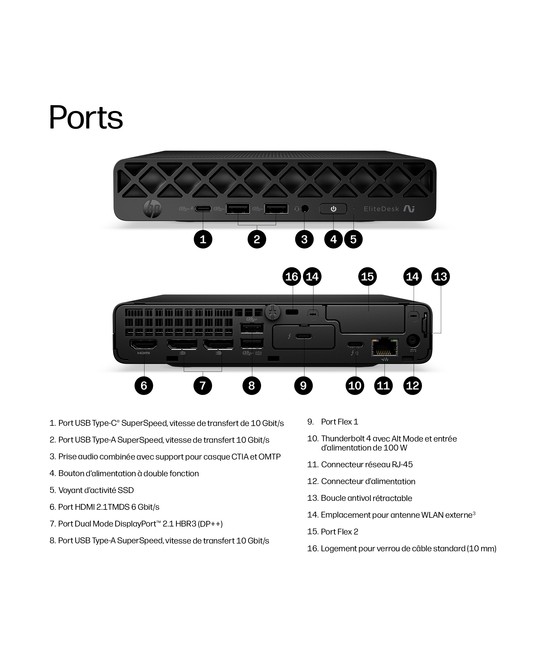 HP PC de bureau mini Core Ultra 7 356H / jusqu'à 4.7 GHz vPro DK3X7ET#ABF