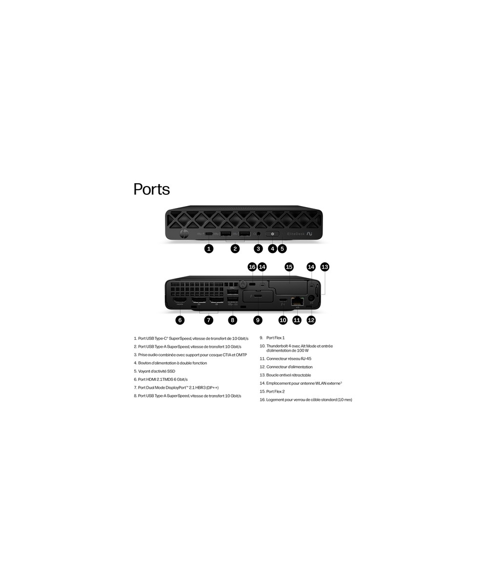HP PC de bureau mini Core Ultra 7 356H / jusqu'à 4.7 GHz vPro DK3X7ET#ABF