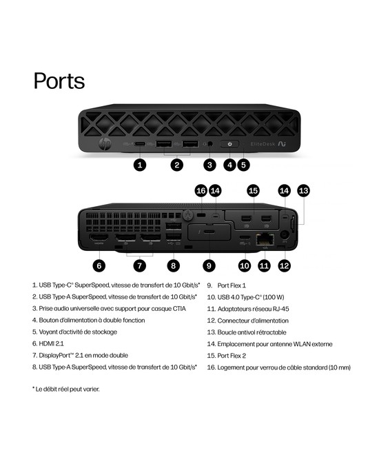 HP PC de bureau mini Ryzen AI 5 430 / jusqu'à 4.5 GHz RAM 16 Go DK3X9ET#ABF