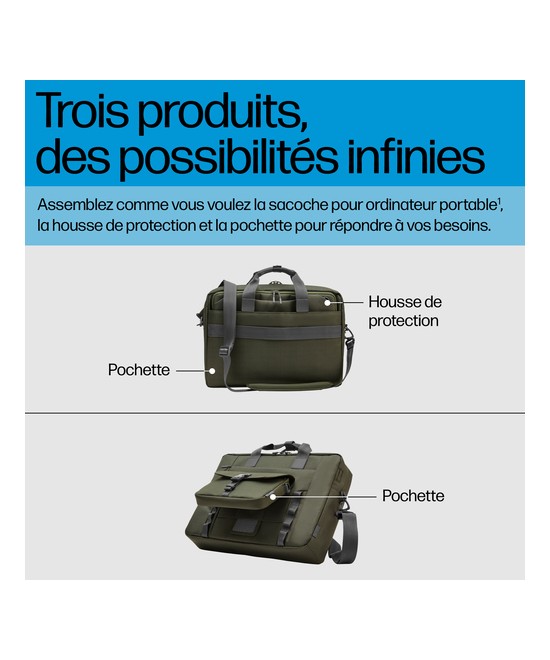 HP Sacoche modulaire pour ordinateur portable HP 15,6 pouces 9J497AA