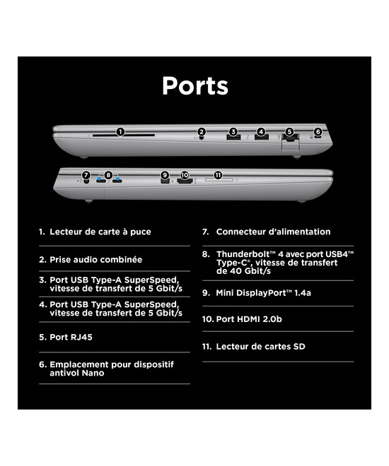 HP ZBook Fury G11 98K29ET#ABF