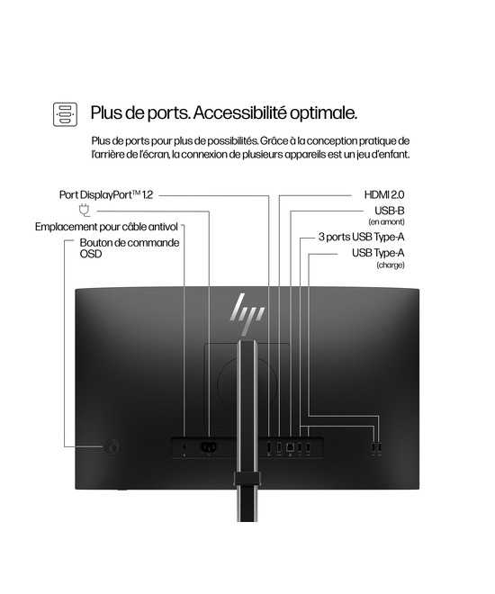 HP Écran FHD 23,8 pouces HP Series 5 Pro - 524pf 9D9L6UT#ABB