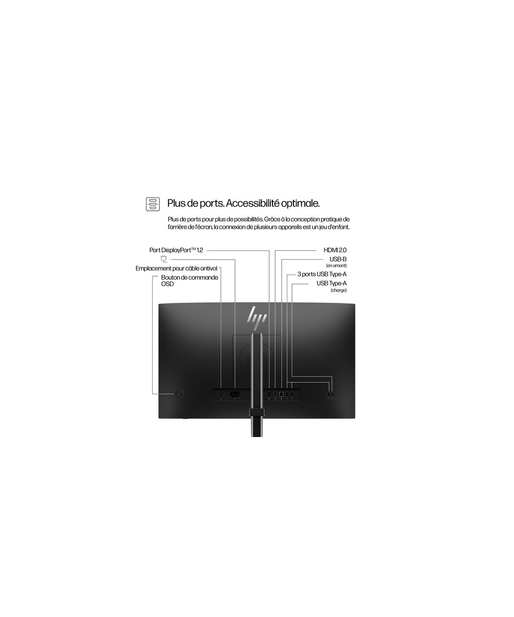 HP Écran FHD 23,8 pouces HP Series 5 Pro - 524pf 9D9L6UT#ABB