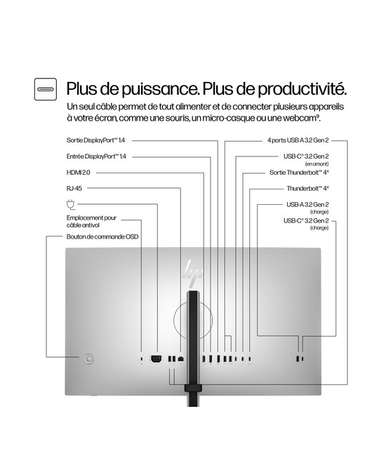 HP Écran QHD Thunderbolt 4 HP Series 7 Pro 27 pouces - 727pu 8J9E6UT#ABB
