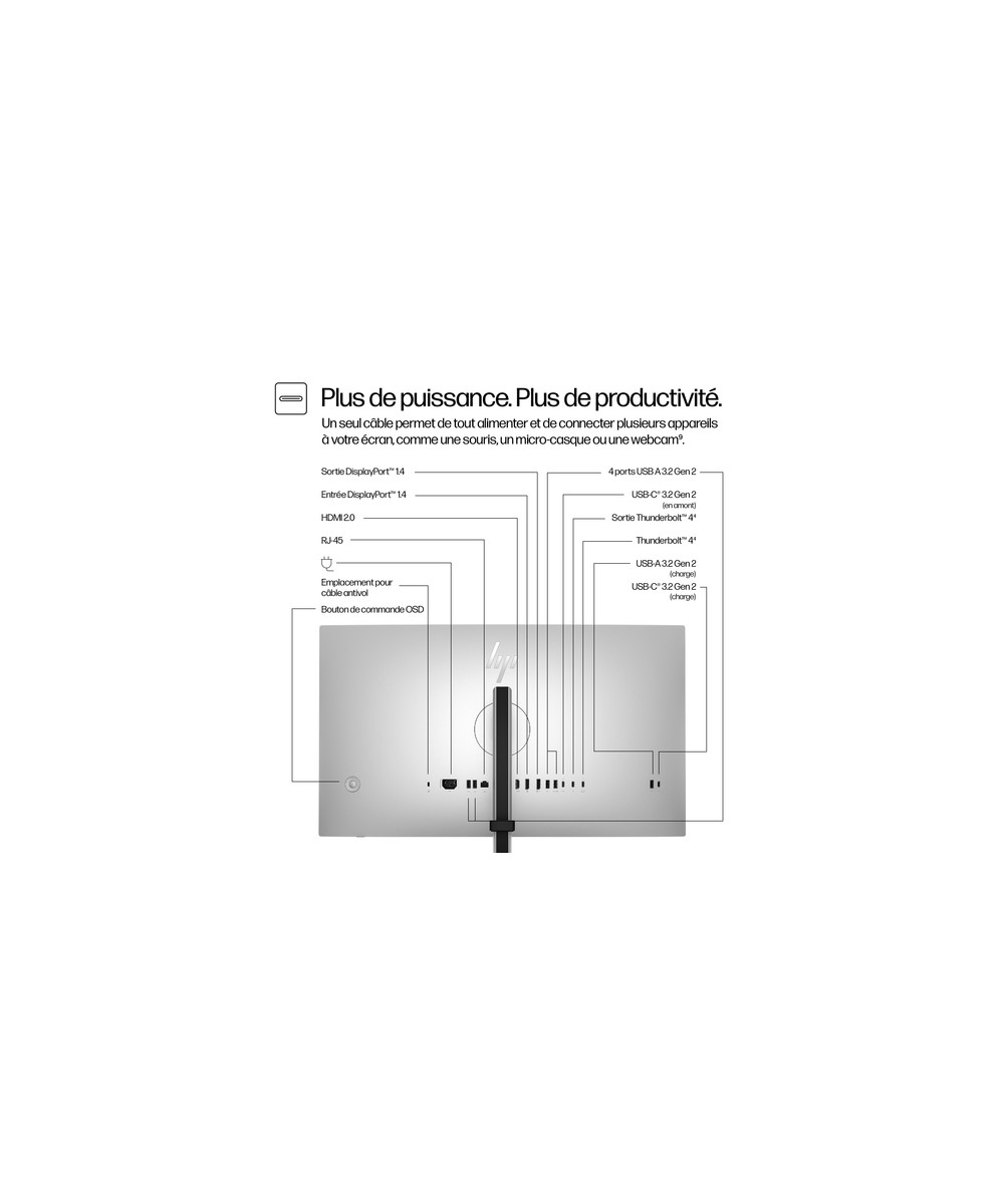 HP Écran QHD Thunderbolt 4 HP Series 7 Pro 27 pouces - 727pu 8J9E6UT#ABB