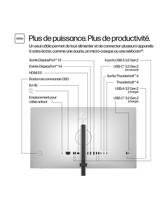 HP Écran 4K Thunderbolt 4 HP Series 7 Pro 27 pouces - 727pk 8J9G2AA#ABB