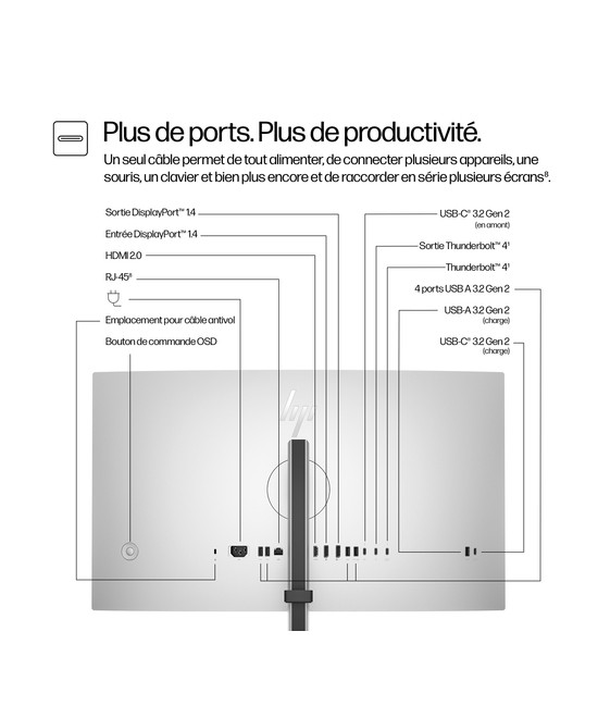 HP Écran pour conférence 4K HP Series 7 Pro 27 pouces - 727pm 8K135AA#ABB