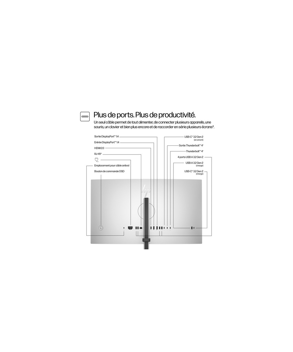 HP Écran pour conférence 4K HP Series 7 Pro 27 pouces - 727pm 8K135AA#ABB