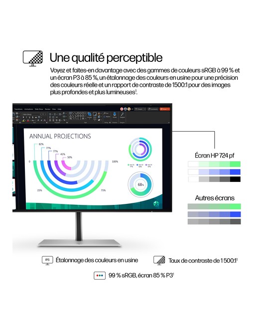 HP Écran FHD 23,8 pouces HP Série 7 Pro - 724pf 8X530AA#ABB