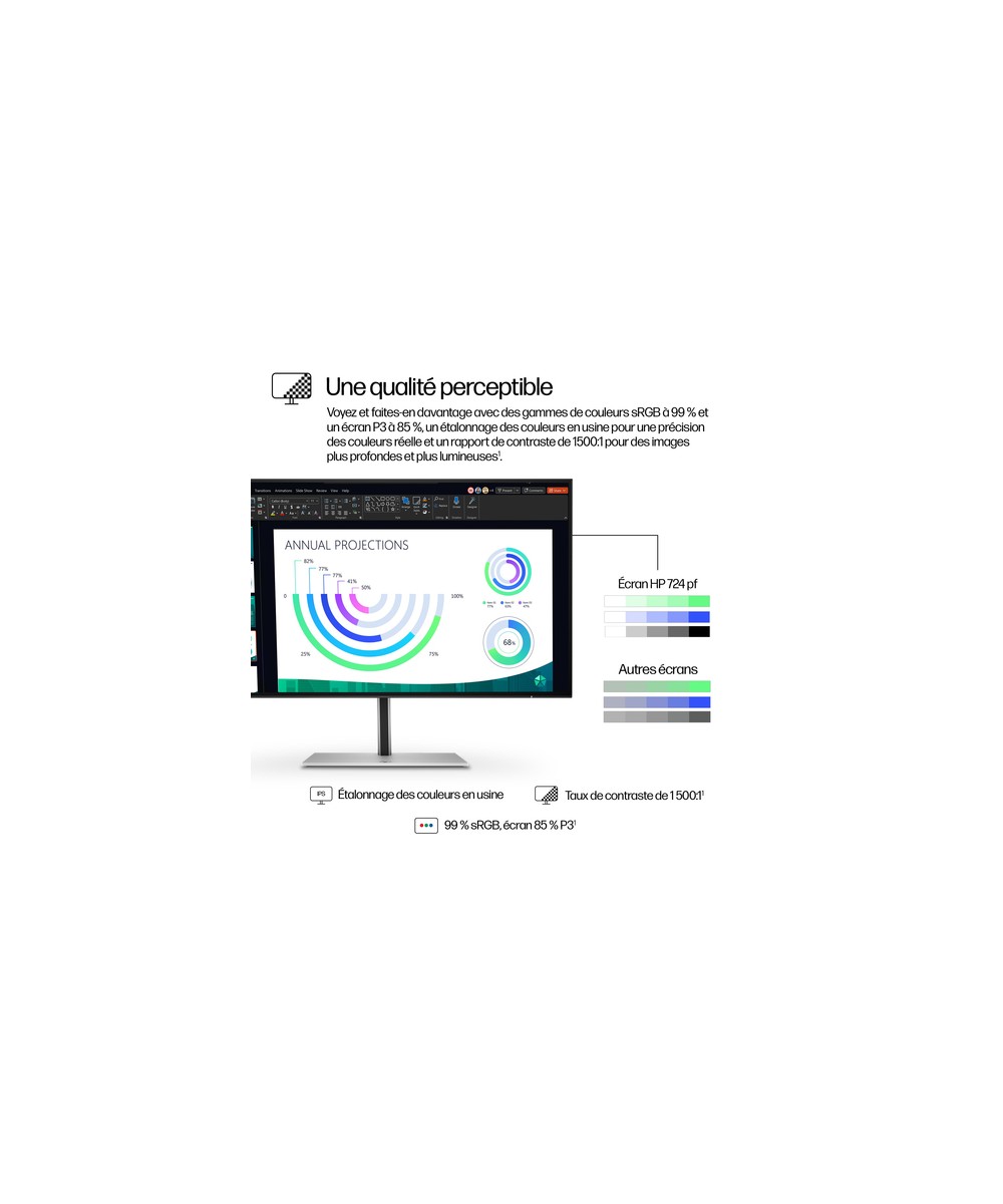 HP Écran FHD 23,8 pouces HP Série 7 Pro - 724pf 8X530AA#ABB