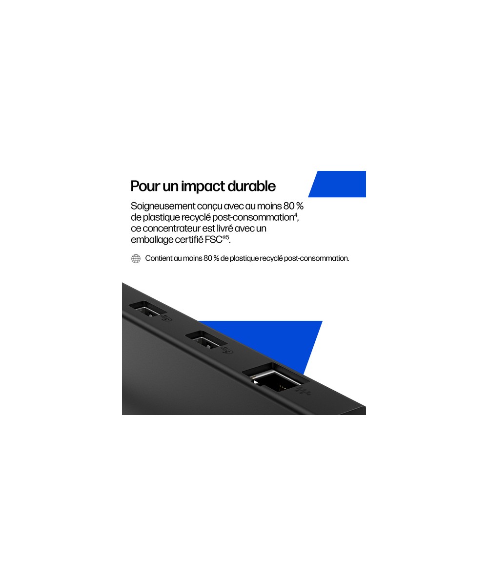 HP Concentrateur USB-C Portable HP B8SU8UT