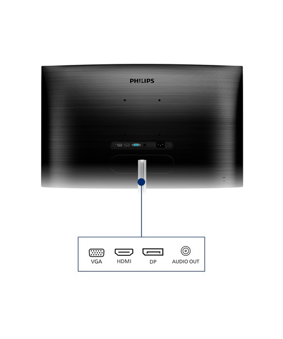 Philips E Line 325E1C/00