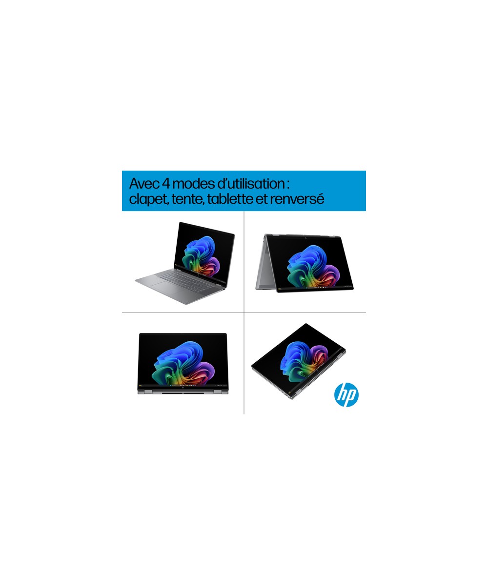 HP PC portable AMD Ryzen AI 7 350 / jusqu'à 5 GHz E0AS5EA#ABF