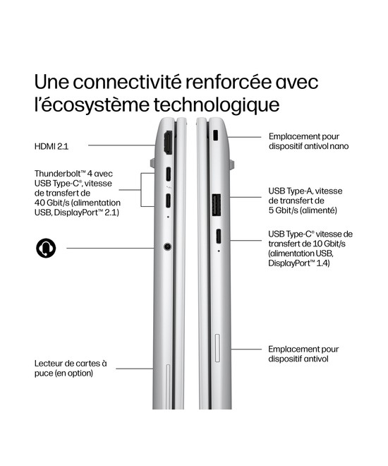 HP PC portable AMD Ryzen AI 5 435 / jusqu'à 4.5 GHz E0EW5ET#ABF