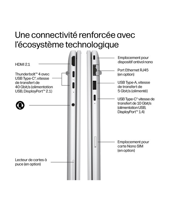 HP PC portable AMD Ryzen AI 5 435 / jusqu'à 4.5 GHz E0EX0ET#ABF