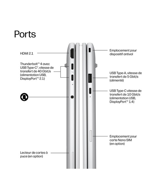 HP PC portable Intel Core Ultra 5 325 / jusqu'à 4.5 GHz E24E3ET#ABF